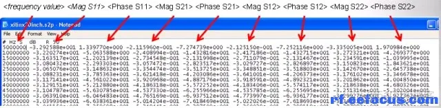 示波器测量幅值和频率数据分析 示波器的幅度值怎么看_混合模式_11